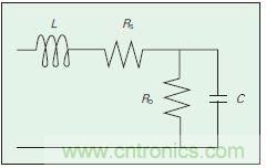 提升可見光通信系統(tǒng)性能，發(fā)展LED器件才是&ldquo;硬道理&rdquo;