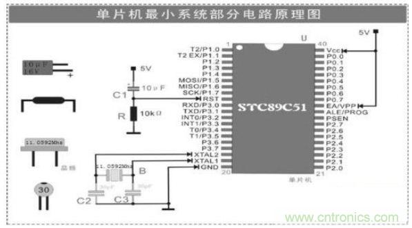 大牛解析單片機(jī)最小系統(tǒng)的組成電路，學(xué)單片機(jī)的看過(guò)來(lái)