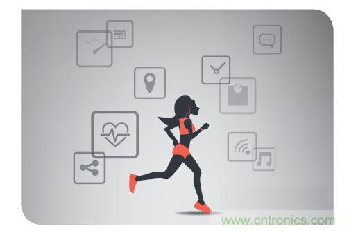 目前半導體技術的發(fā)展可實現可靠、連續(xù)的健康監(jiān)控。