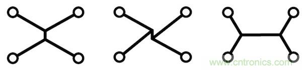 精華集萃【二】:PCB布線精粹—靈活布線的優勢
