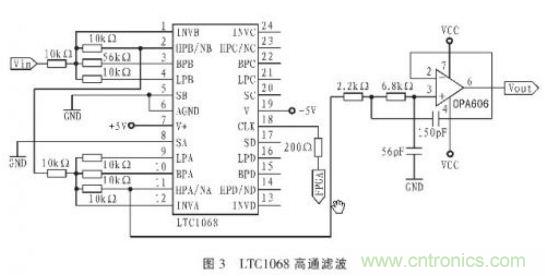 抗干擾雜訊&ldquo;神器&rdquo;：程控濾波器的設(shè)計(jì)