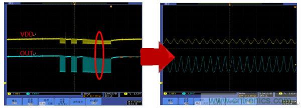 避免LED顯示屏不振蕩，關鍵在高穩定驅動芯片