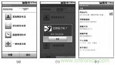 智能手機又有新發現!人體跌倒檢測系統的設計
