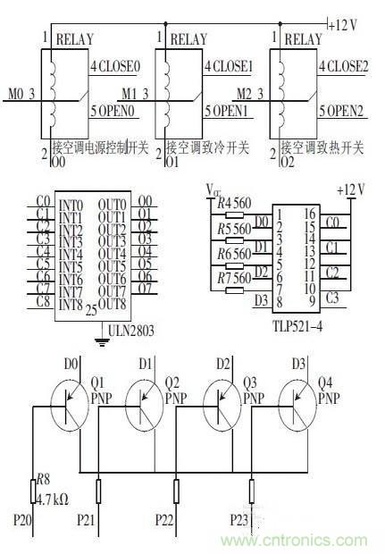 攻略達人:如何快速設計汽車溫度控制系統連接器電路?
