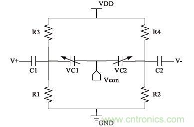 低功耗、低相位噪聲的CMOS壓控振蕩器設計