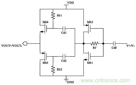 低功耗、低相位噪聲的CMOS壓控振蕩器設計