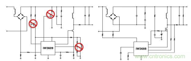 相比前代產品iW3609(左),iW3688(右)采用專利數字算法,完全消除了外部泄放電路、外部VCC電路和啟動電路