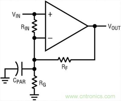 你真的了解運(yùn)放嗎？你的運(yùn)放會(huì)不會(huì)振蕩？