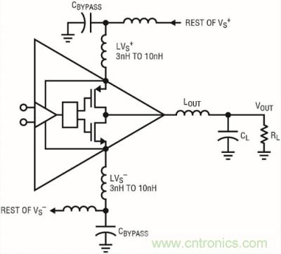 你真的了解運(yùn)放嗎？你的運(yùn)放會(huì)不會(huì)振蕩？