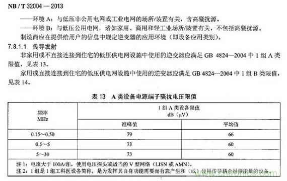 電磁兼容（EMC）要求，標(biāo)準(zhǔn)