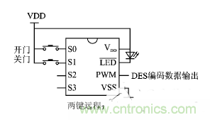 方案精講:射頻無線門禁系統(tǒng)電路的設(shè)計(jì)與實(shí)現(xiàn)