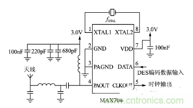 方案精講:射頻無線門禁系統(tǒng)電路的設(shè)計(jì)與實(shí)現(xiàn)