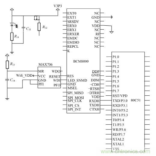 設計解析:基于單片機的智能電表的設計