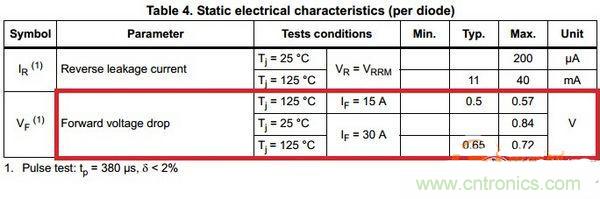 臺(tái)式電源選購全攻略，遠(yuǎn)離被坑的結(jié)局【變壓器篇】
