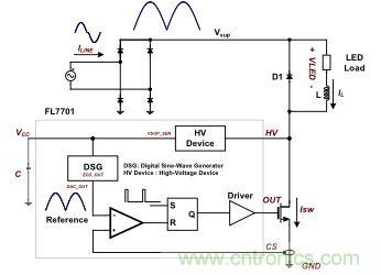 &le;20W的低功率LED照明設(shè)計(jì)方案