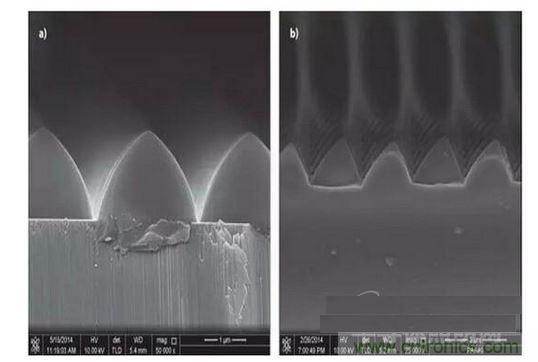 圖案化藍寶石基板通過光致抗蝕劑掩膜在電感耦合等離子體干法反應性腐蝕保持良好剛性結構(如圖a),然而,如果光致抗蝕劑掩膜的剛性結構在抗蝕過程中沒有得到保持,那么結果會很差(如圖b)