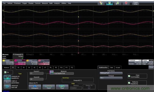 P1中的FMWP參數(shù)設(shè)置以及輸出F1(輸入C1的反相)和F2(輸入C2的絕對(duì)值)，它們都是用處理來自輸入信號(hào)的內(nèi)存映射數(shù)據(jù)的C++程序創(chuàng)建的。