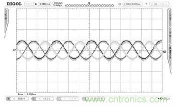 詳述變頻電源的整流、驅(qū)動(dòng)、逆變、濾波模塊