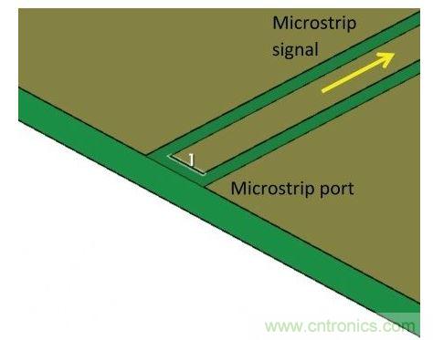 一般情況下仿真端口直接位于微帶線上，忽略圖1中的連接器所代表的不連續性，因而會系統性地扭曲仿真結果與測量結果。
