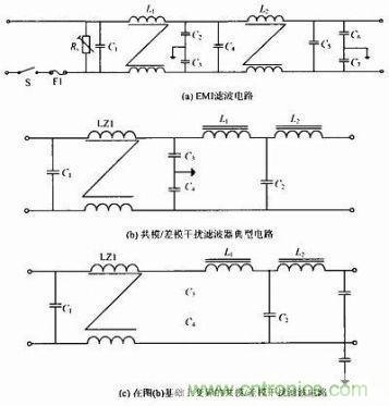 深度剖析:全面解析通信開關電源的EMC