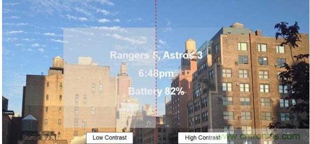 數字微鏡設備(DMD)微鏡陣列前像素新TRP