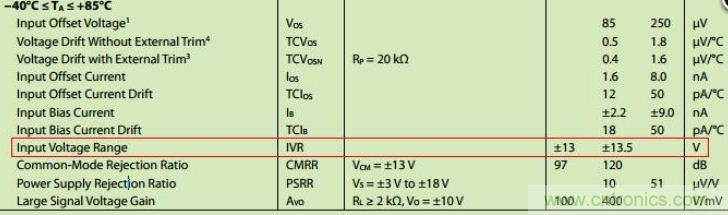 6個注意事項,運算放大器使用必備