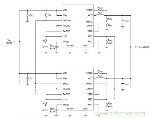 技術領域驚現可重復使用、成本低廉的配電架構！