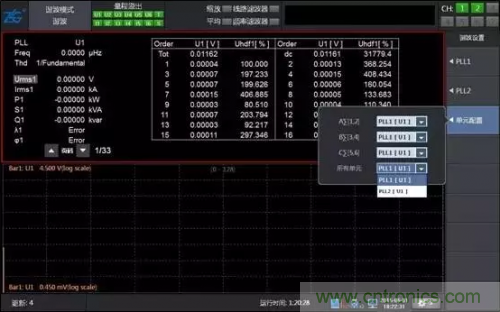 傳說中的&ldquo;神同步&rdquo;功率測量該如何實現(xiàn)？