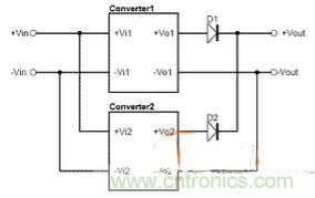 攻略大科普:如何快速掌握模塊電源的并聯設