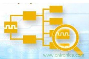 再也不用擔心抖動和電流!高端時鐘緩沖器的設計