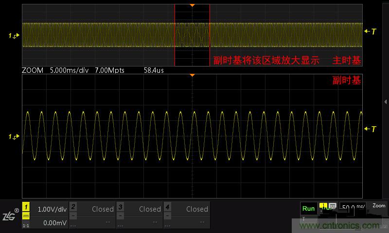 示波器的各種不同的視圖模式到底代表啥意思?