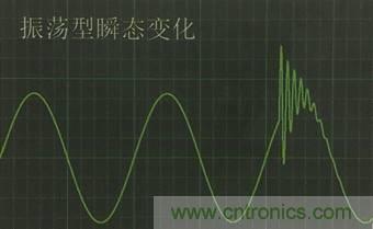 別小看電氣的一瞬間!什么是瞬態(tài)?
