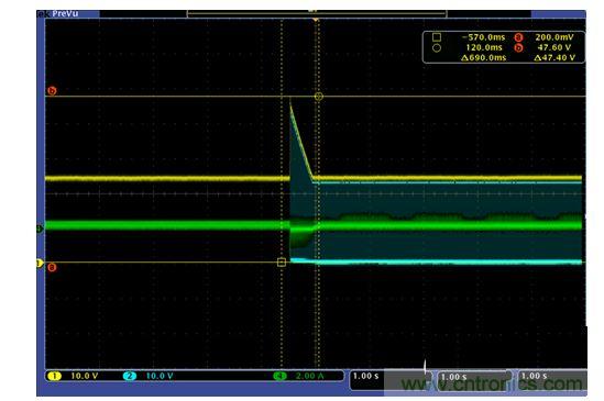 當PWM占空比從100%減至50%時的VM泵升(測試包含圖5上的Ts1)