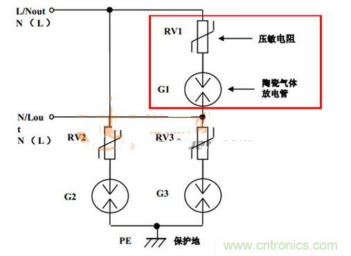 壓敏電阻與陶瓷放電管串聯電路圖