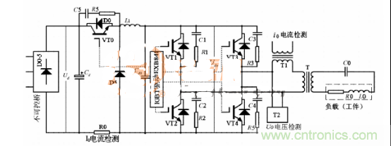 設計分享:數字型感應加熱電源的設計方案