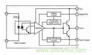 詳解三種為IGBT&ldquo;保駕護航&rdquo;的驅動電路和保護方法