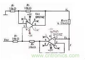 從&ldquo;菜鳥&rdquo;進階&ldquo;達人&rdquo;，電子工程師必須知道的5大智慧背囊！