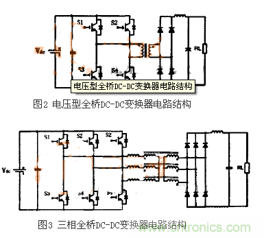 適合電動汽車驅(qū)動的DC-DC變換器,隨你挑!