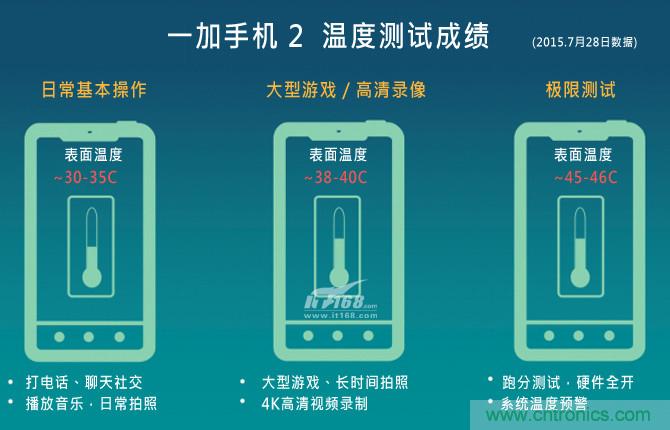 黑馬一加手機2評測:從手感到質感的蛻變