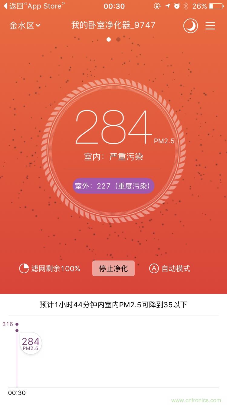 豹米空氣凈化器2首發評測:“靜”中有“凈”的臥室神器