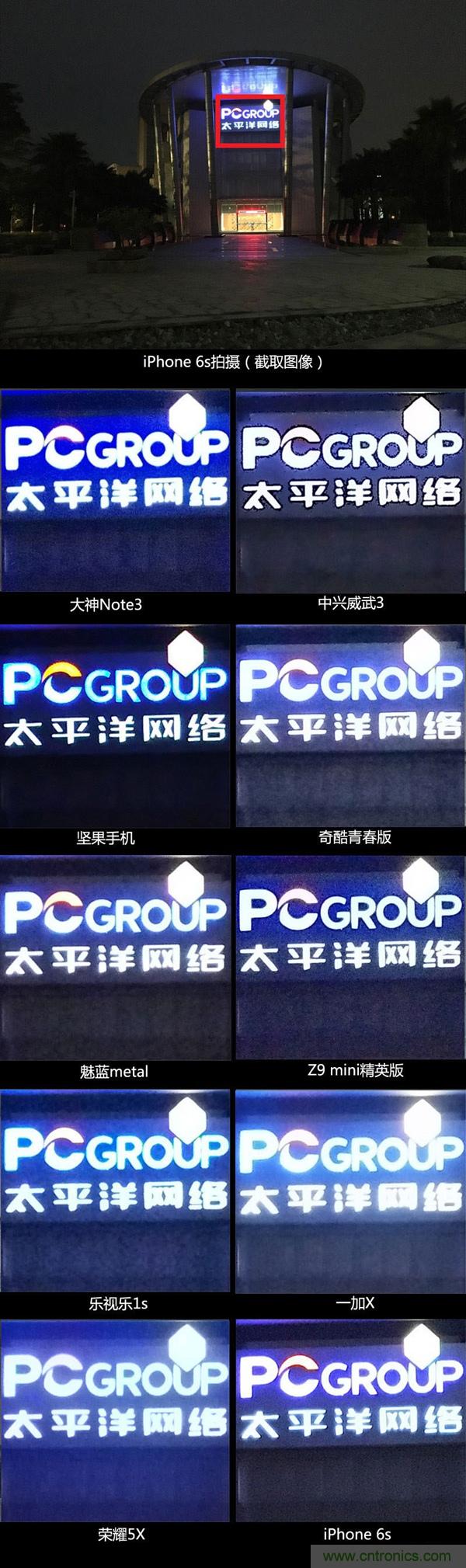 2015年9款千元智能手機(jī)橫評(píng)：誰才是紅海霸主？