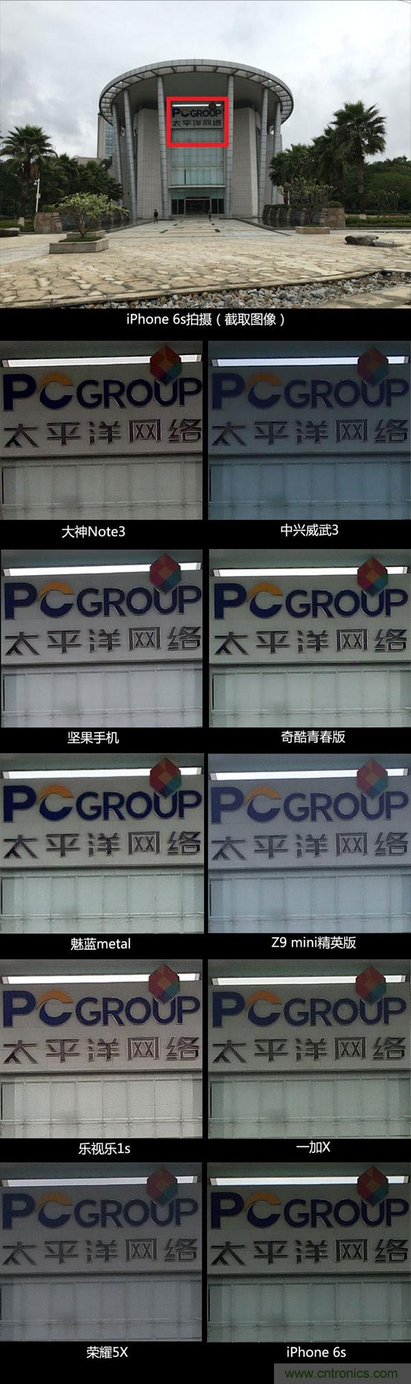 2015年9款千元智能手機(jī)橫評(píng)：誰才是紅海霸主？