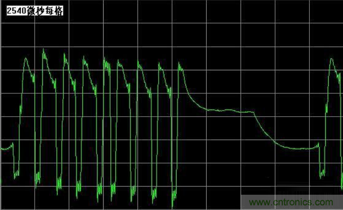 無人機 DIY 制作全過程，酷得不要不要的！