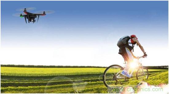 無人機江湖瑯琊榜：2015年無人機技術哪家強？