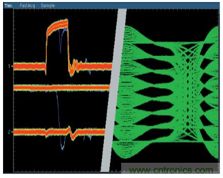 示波器的分類簡介都在這里，趕緊收藏吧！