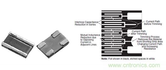 GaN是救世主，能拯救電源工程師嗎？