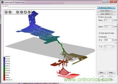 汽車電子設計中PCB的可靠性如何檢測？