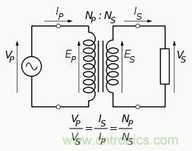 變壓器對于電路的重要性毋庸置疑，選擇時應注意什么呢？