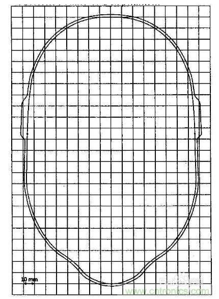如何防護(hù)電磁輻射，對人體健康到底有沒有危害？