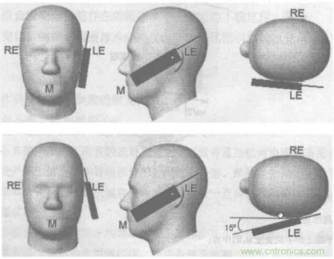 如何防護(hù)電磁輻射，對人體健康到底有沒有危害？